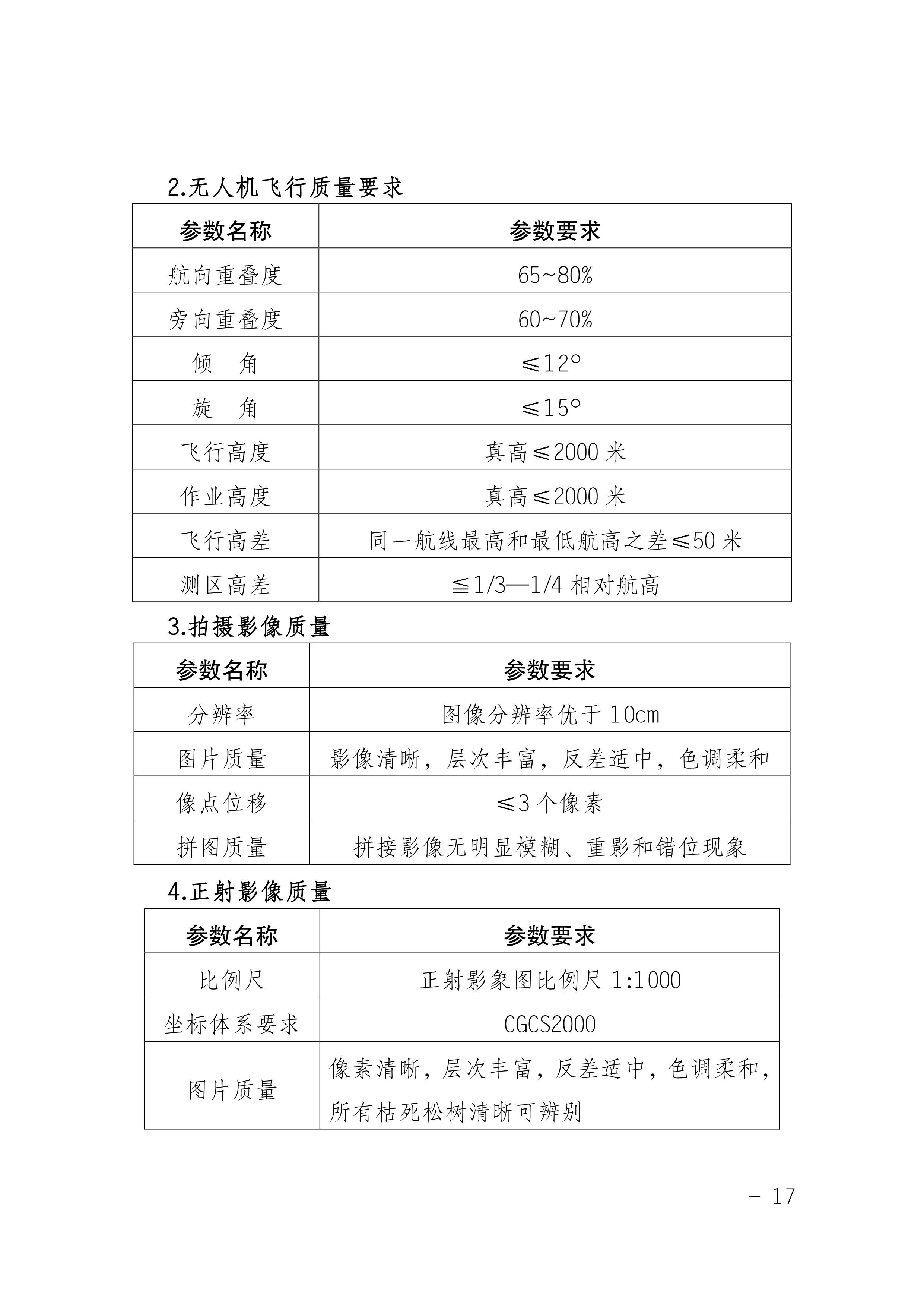 鬆材線蟲病防（fáng）治技術方案（2022版）_17.JPG