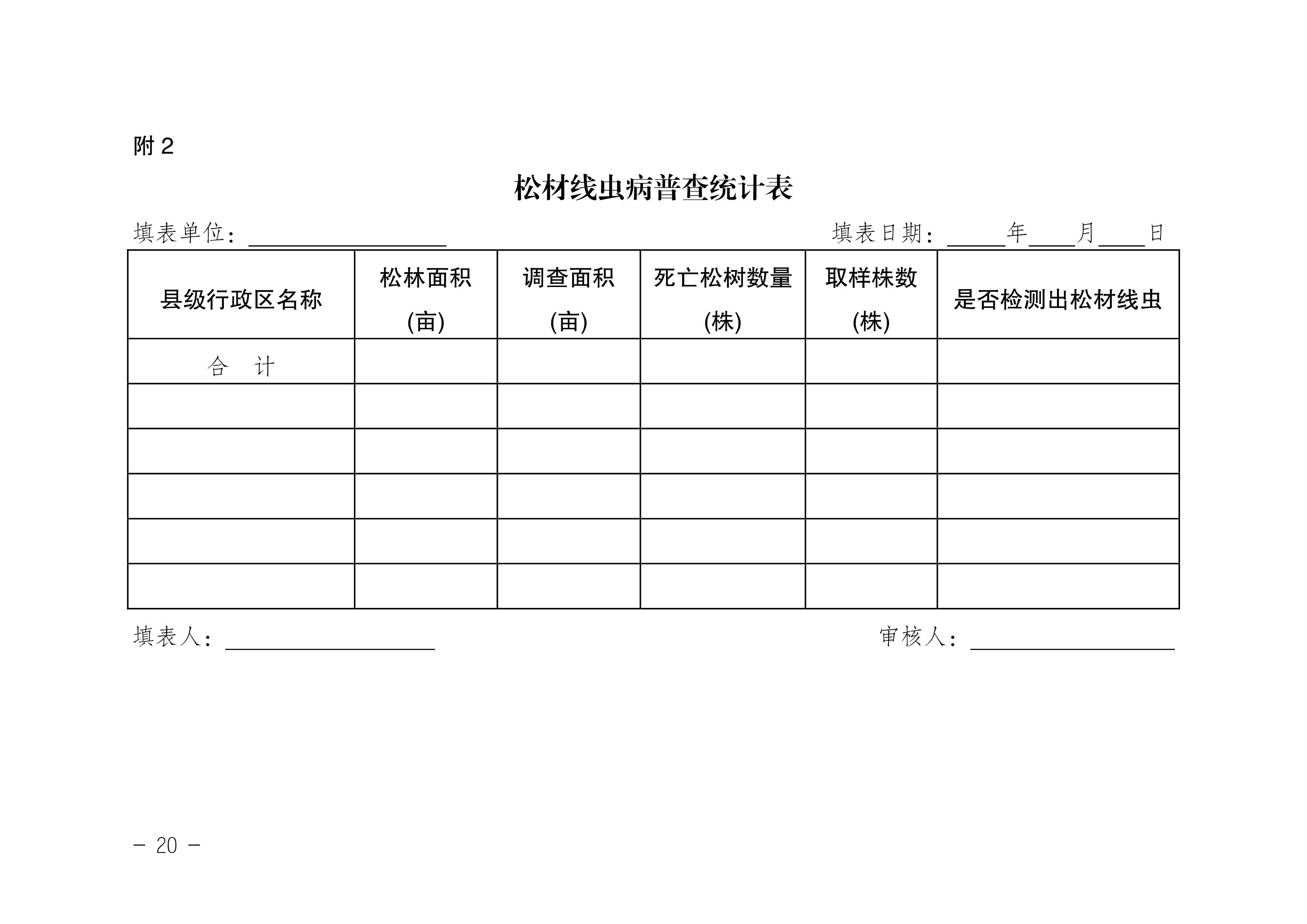 鬆材（cái）線蟲病（bìng）防治技術方案（2022版）_20.JPG