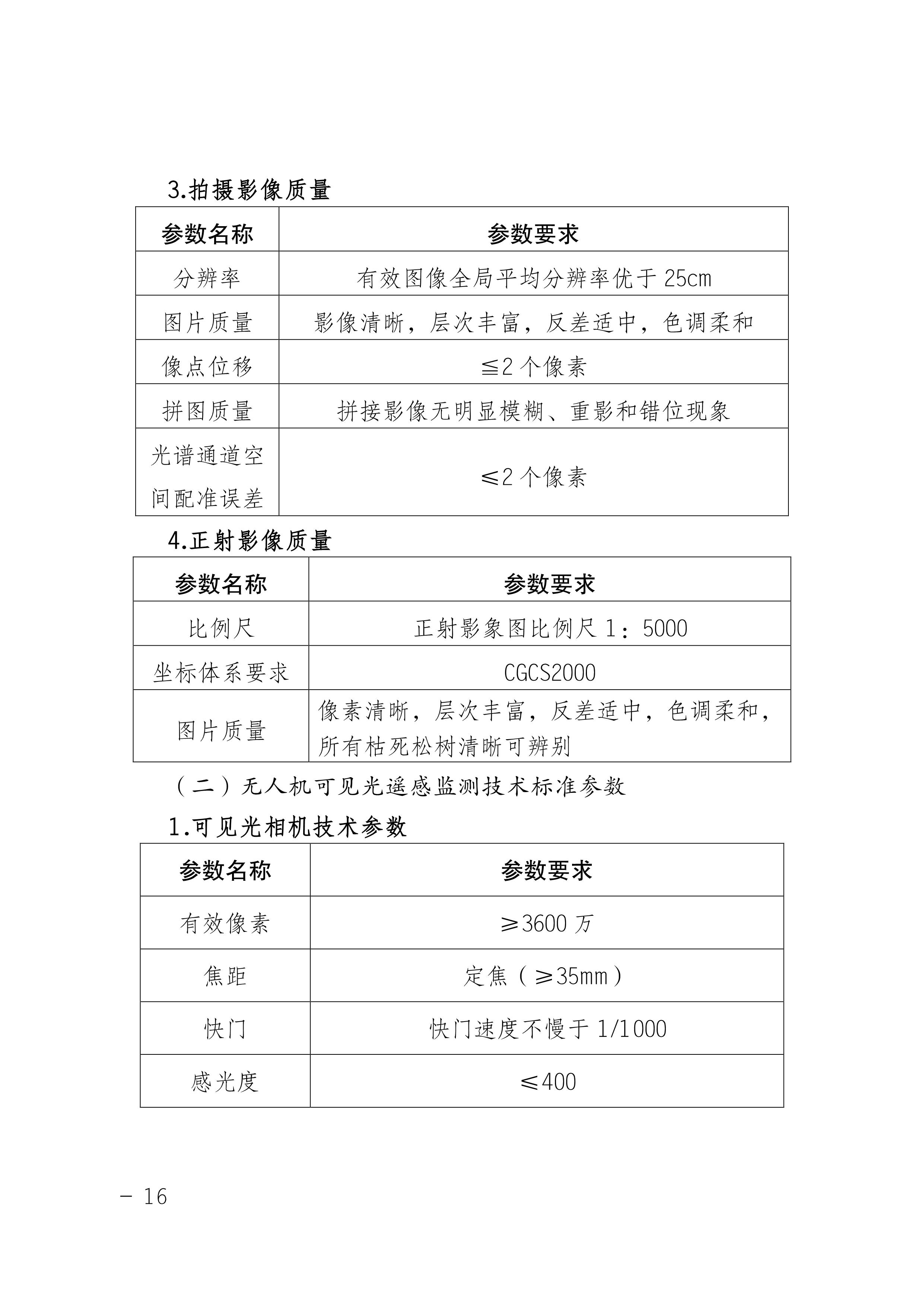 鬆材線蟲病防治（zhì）技術方案（2022版）_16.JPG