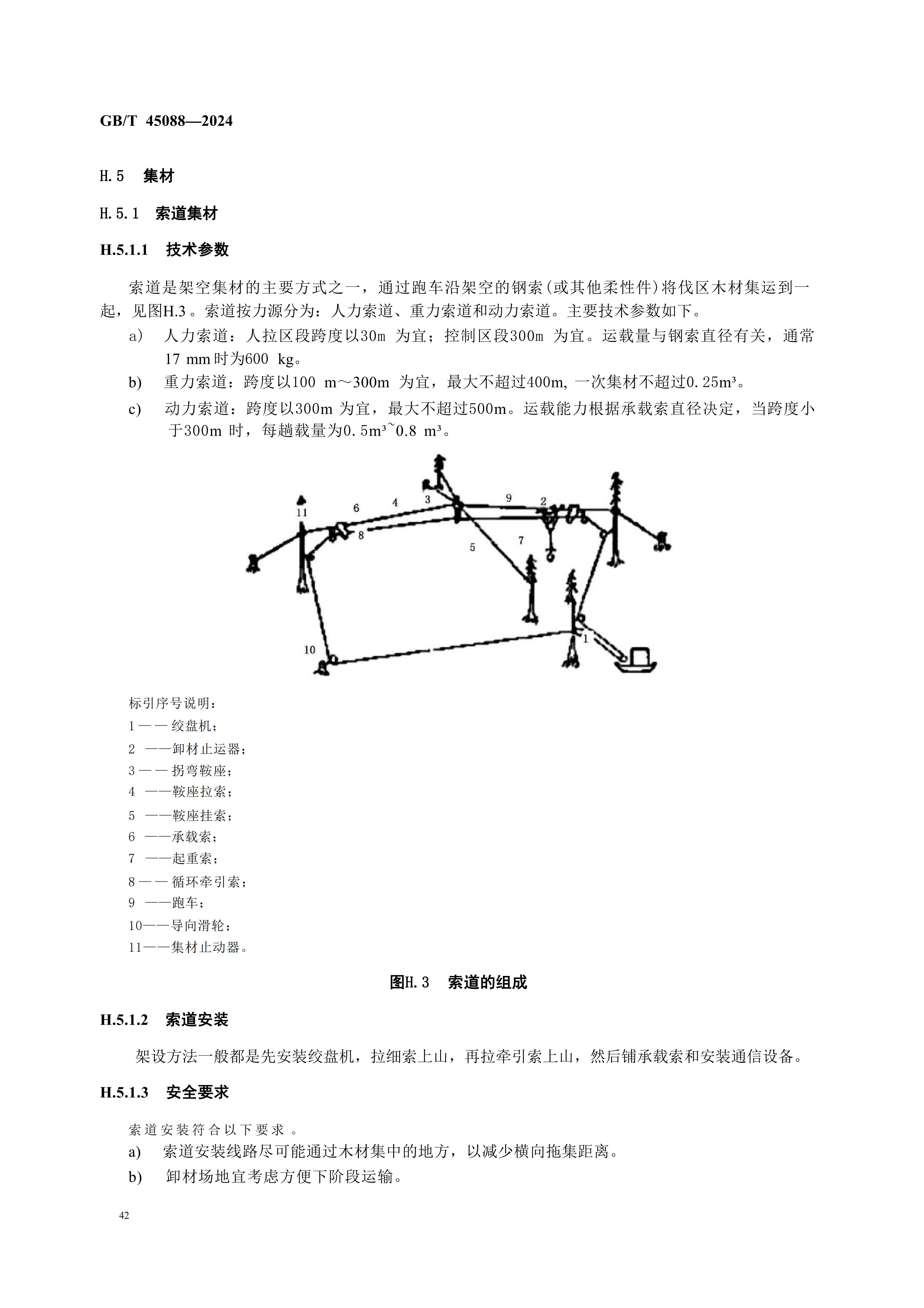 2024GB∕T 45088-2024林木采伐（fá）技術規程_45.jpg