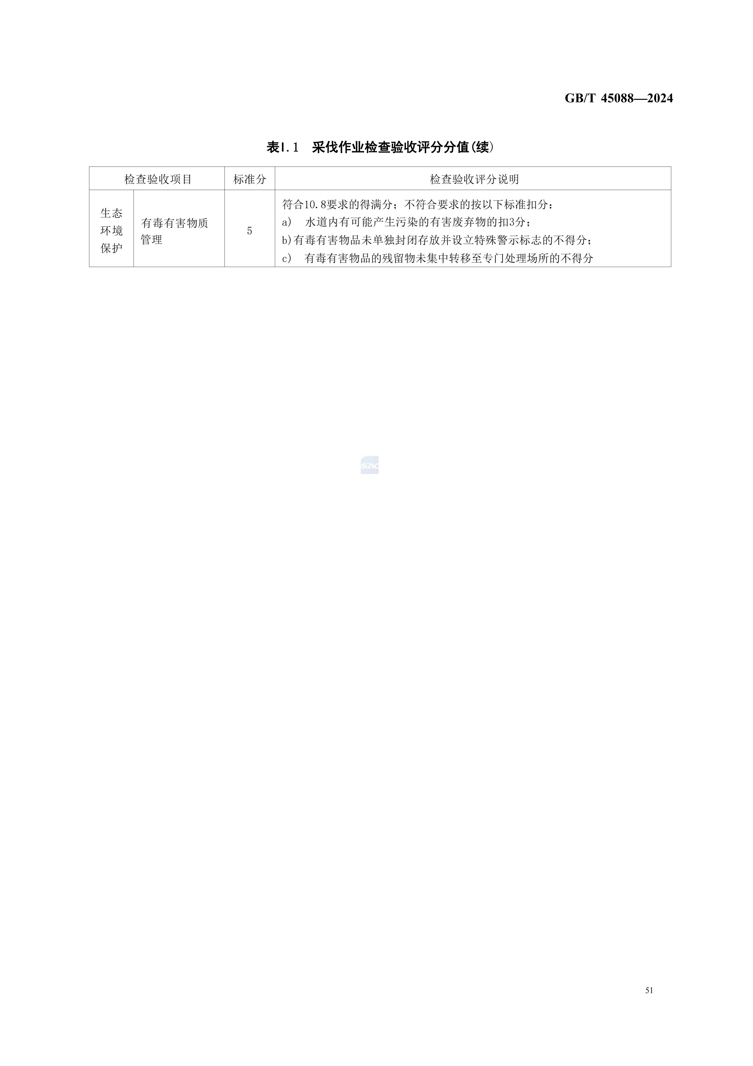 2024GB∕T 45088-2024林木采伐技術規程_54.jpg
