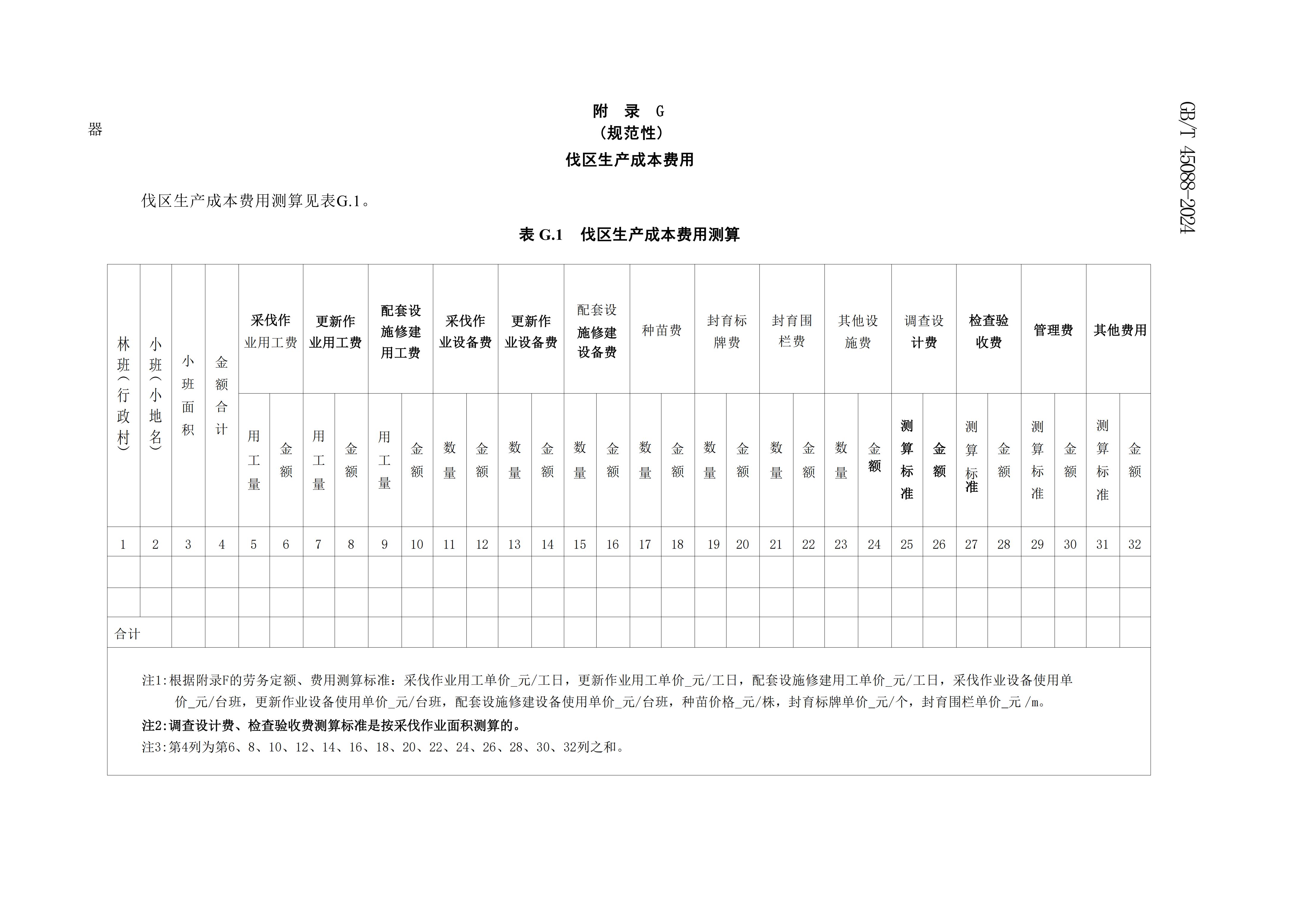 2024GB∕T 45088-2024林木采伐技術規（guī）程_41.jpg