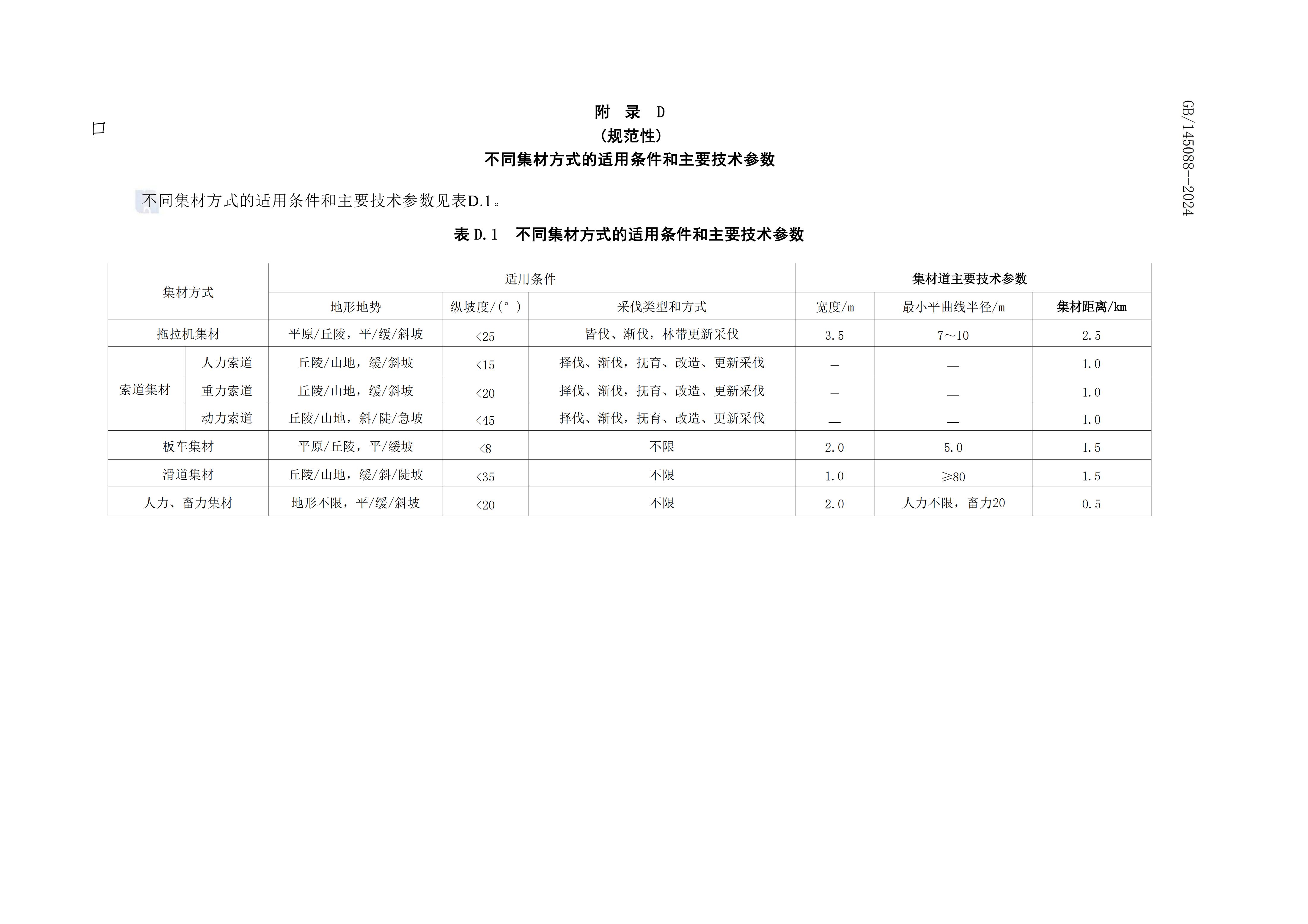 2024GB∕T 45088-2024林木采（cǎi）伐（fá）技術規程_33.jpg