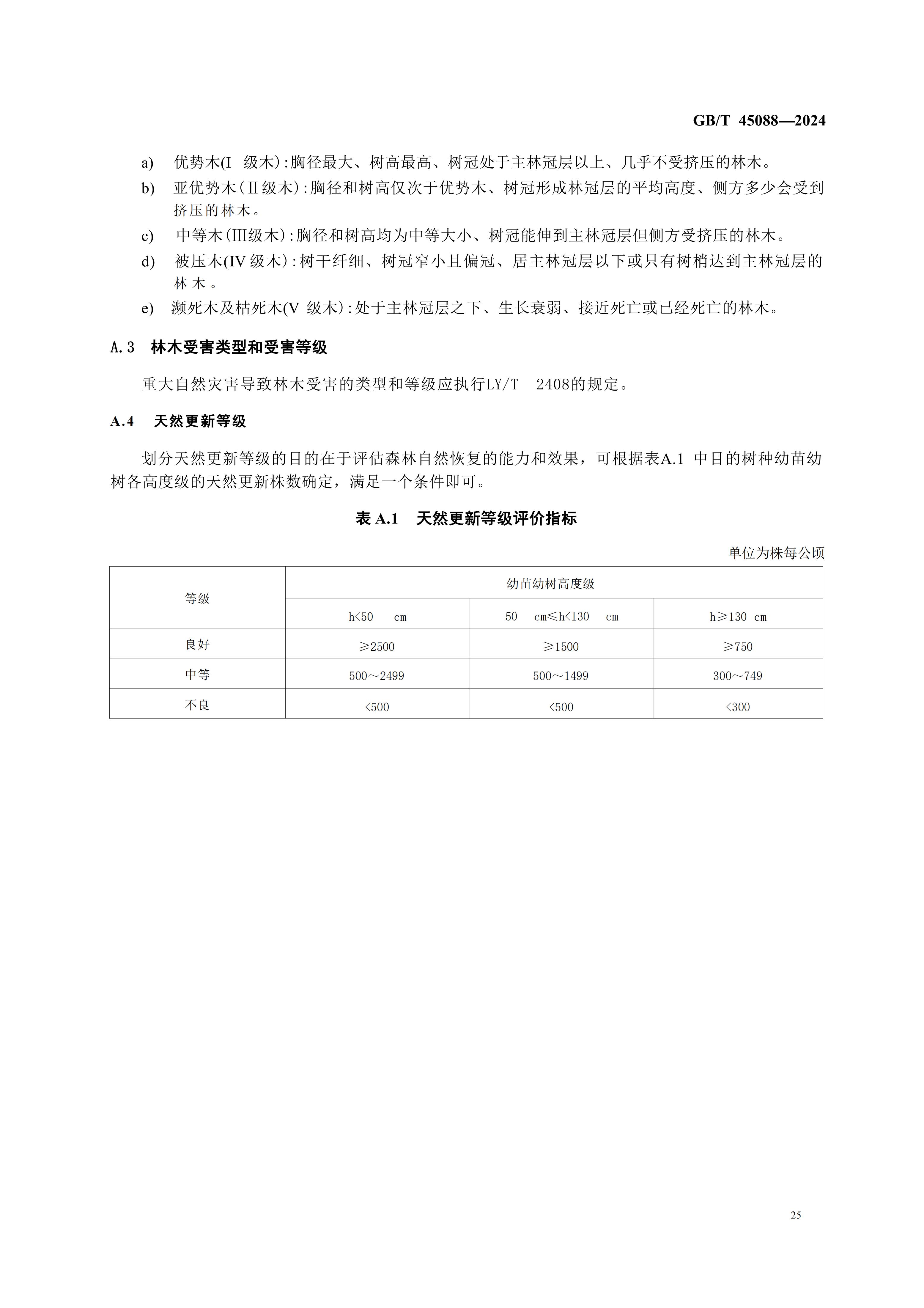 2024GB∕T 45088-2024林木采伐技術規程_28.jpg